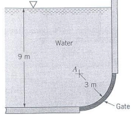 955_Determine the magnitude of the horizontal component.png